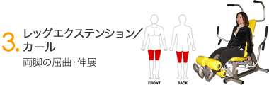 レッグエクステンション／カール　両脚の屈曲・伸展